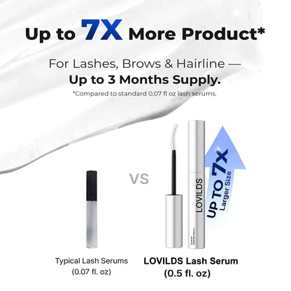 Eyelash Growth Serum- Safe & Gentle Lashes Care, Fuller, Thicker in 2 Weeks, Non-Prostaglandin