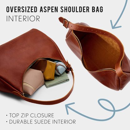 ANY*Oversized | infographic