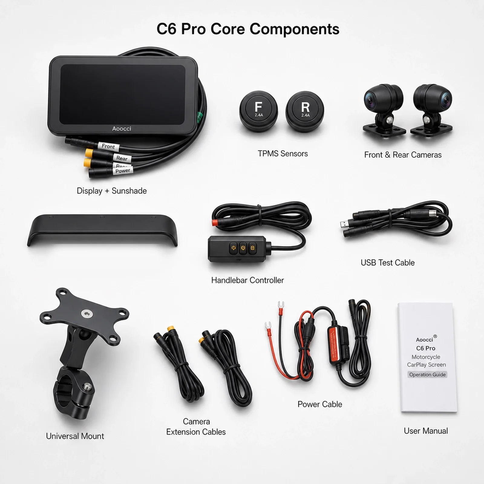 C6 Pro All-in-One Motorcycle Dash Cam with GPS & Anti-Theft – C6pro list